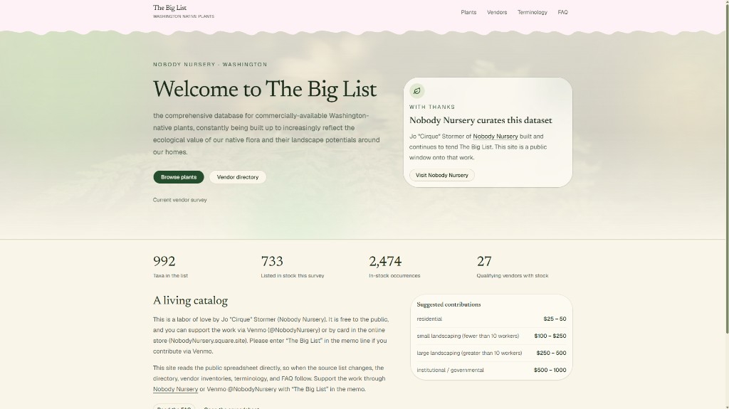 The Big List